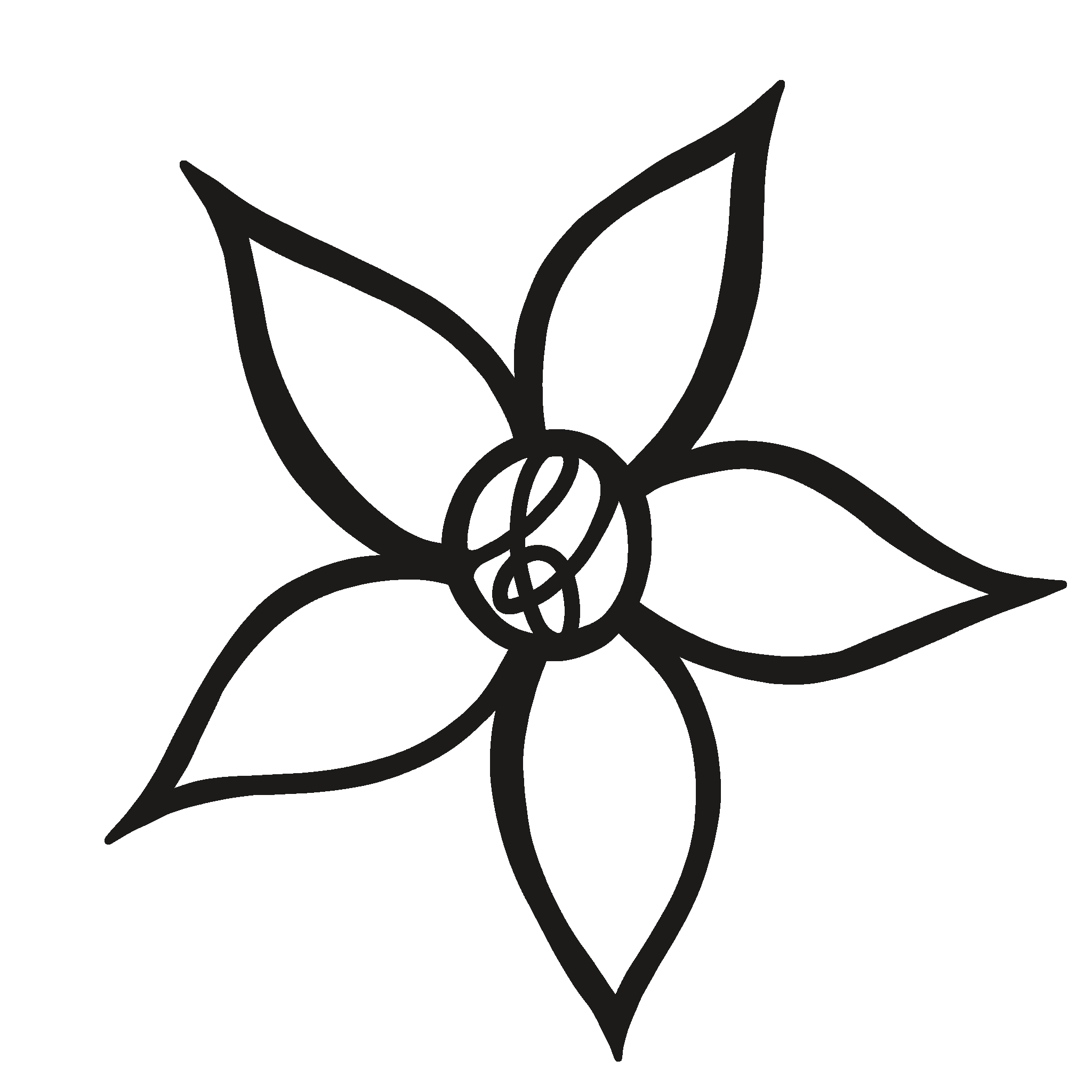 Flowaura